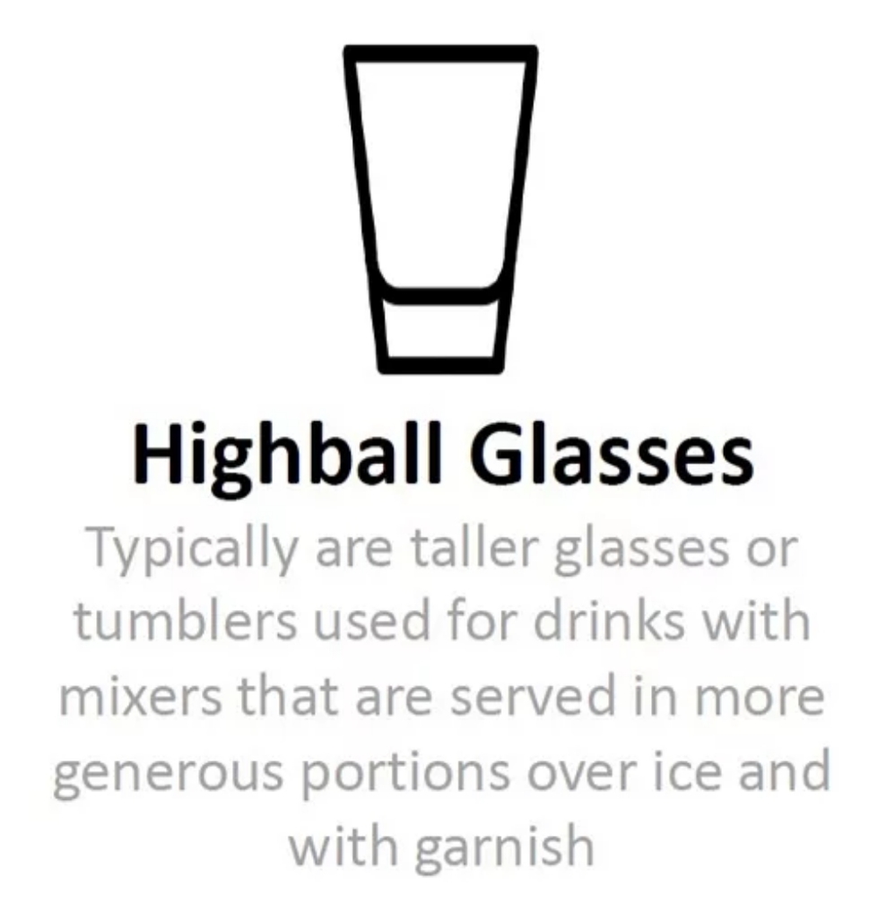 LUCKY BRAND Highball Glasses, Set of 3, Created for Macy's - Picture 7 of 7